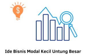 Bisnis Modal Kecil Untung Besar Terbaru bisnis modal kecil untung besar